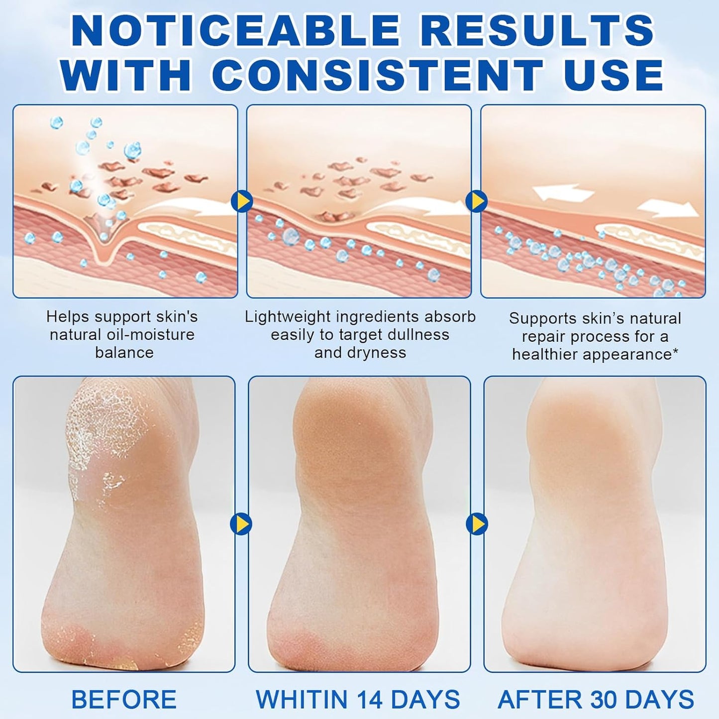 LuxeSole™ Foot Care Stick