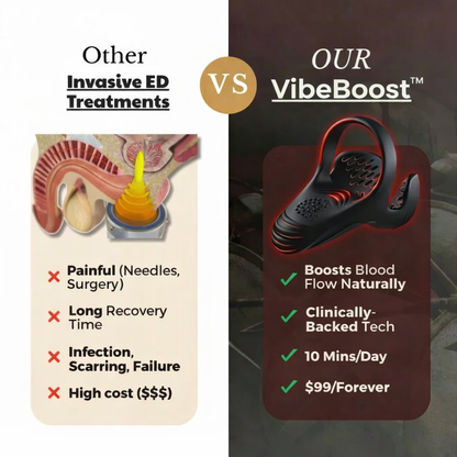 VibeBoost™ Pro Trainer